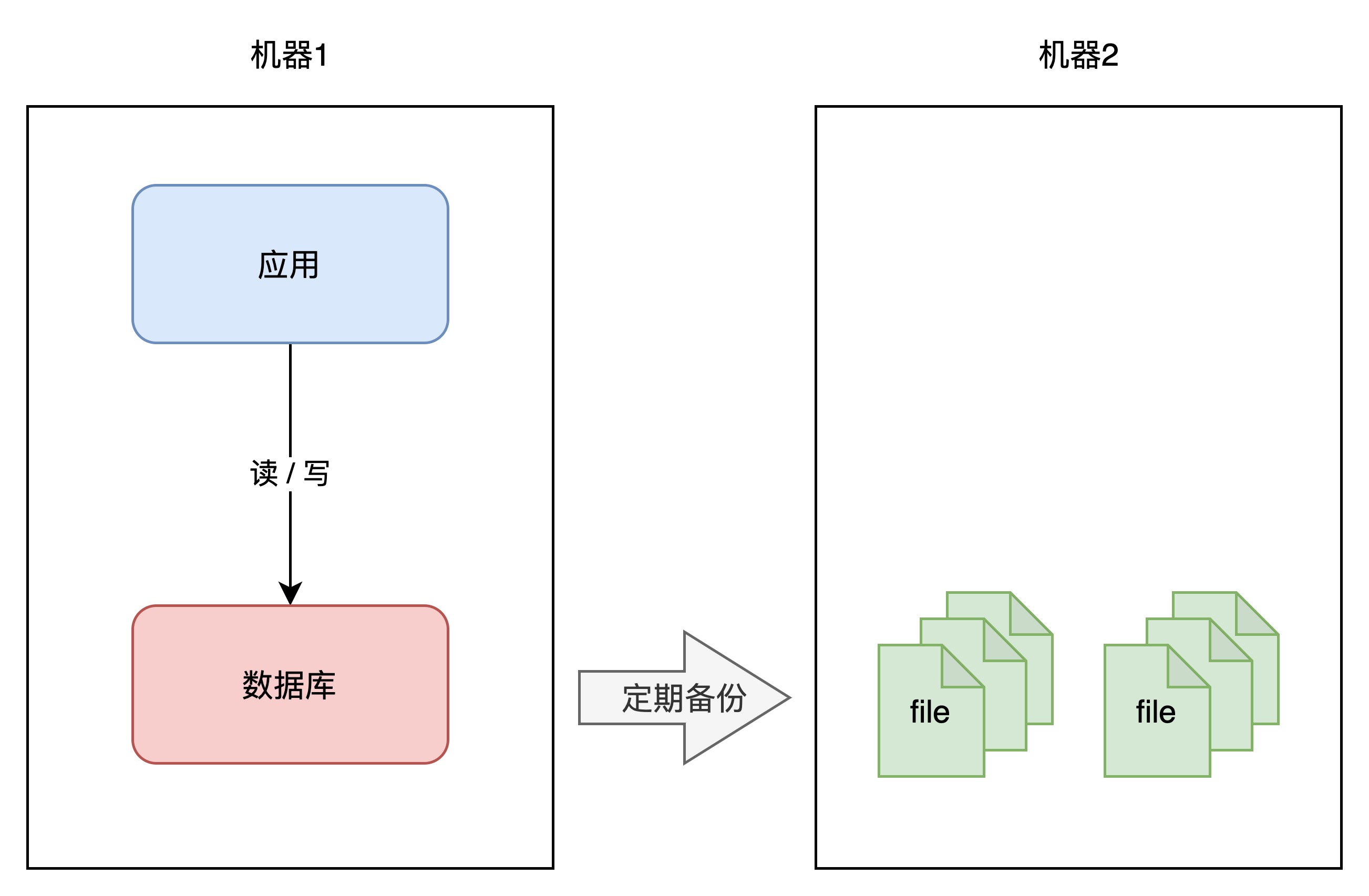 mq客户端mq5官网登录-第2张图片-太平洋在线下载