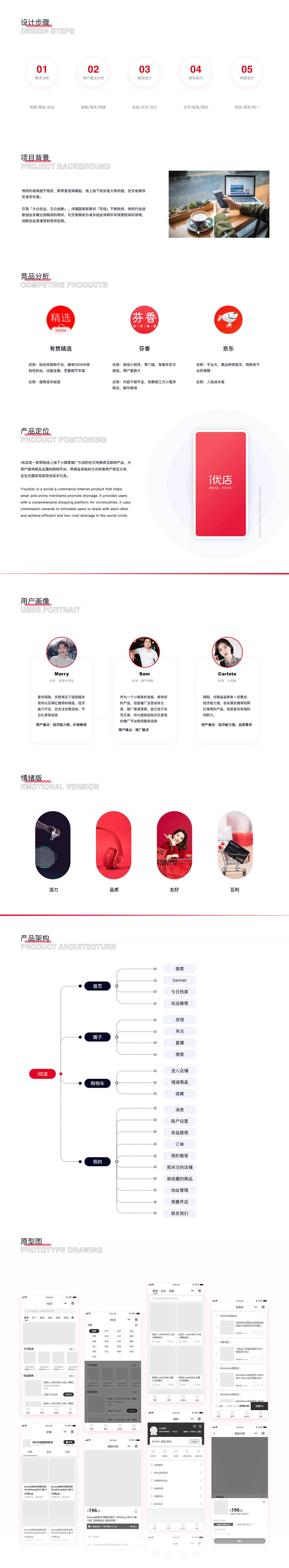优店云苹果版优店云管理系统