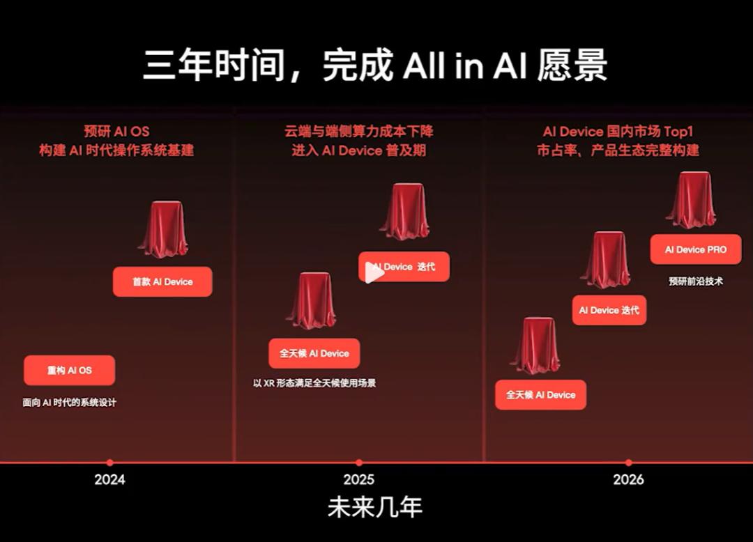 aisora安卓版sora官网登录入口-第2张图片-太平洋在线下载