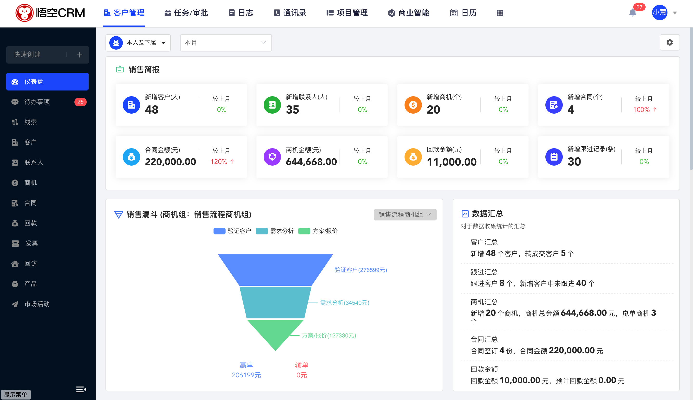 cas搭建客户端cas云计算管理平台-第1张图片-太平洋在线下载