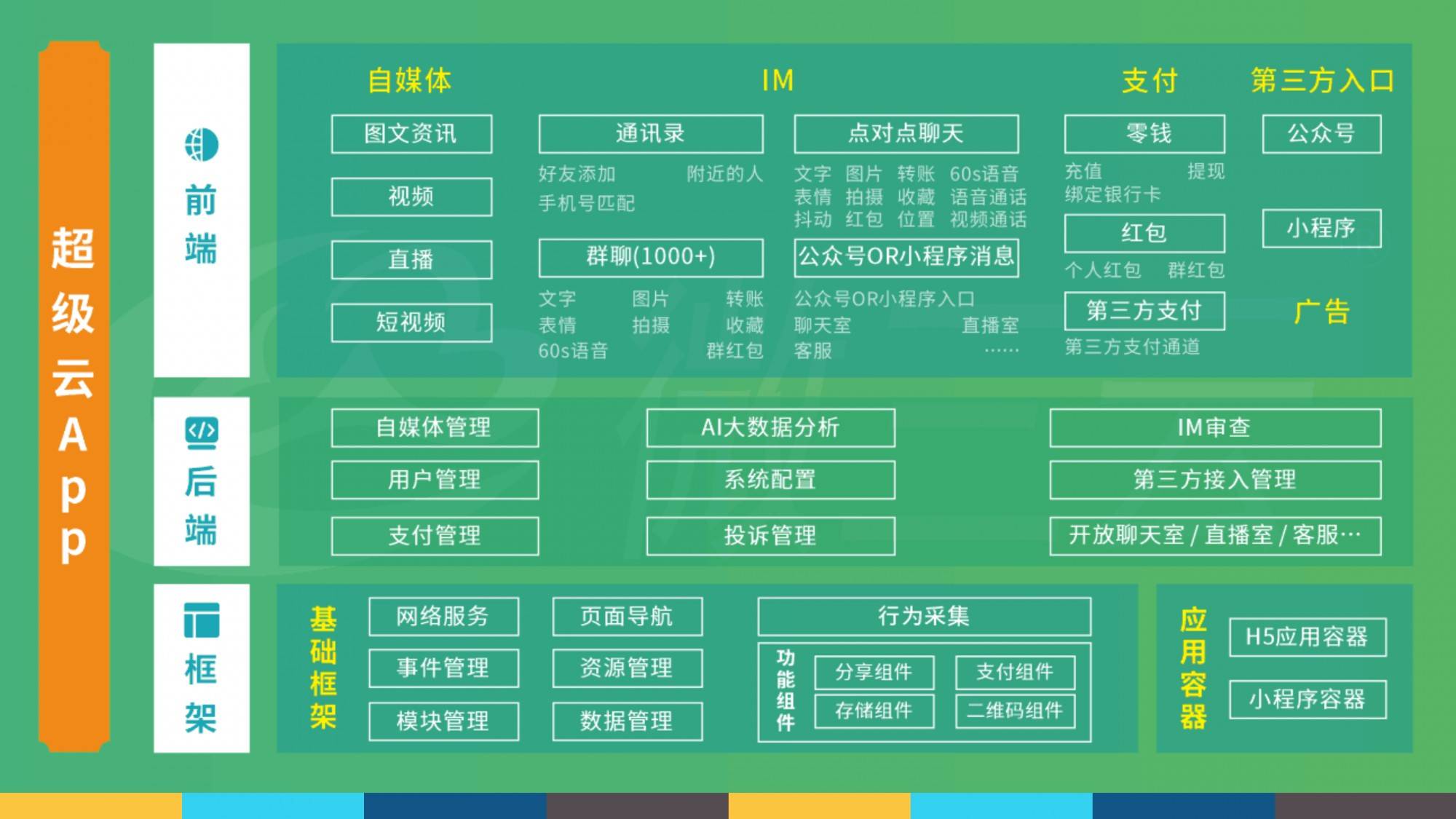 客户端cnbeta3.0cnbeta中文业界资讯站-第2张图片-太平洋在线下载